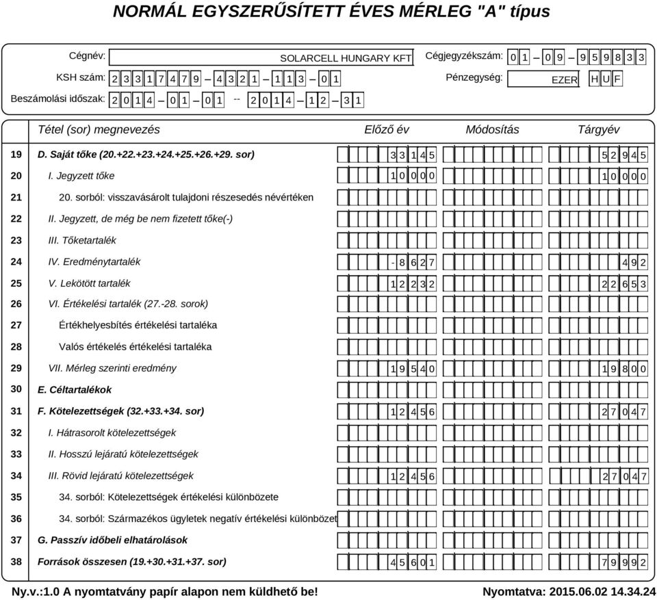 sorok) Értékhelyesbítés értékelési tartaléka Valós értékelés értékelési tartaléka VII. Mérleg szerinti eredmény E. Céltartalékok F. Kötelezettségek (32.+33.+34. sor) I. Hátrasorolt kötelezettségek II.