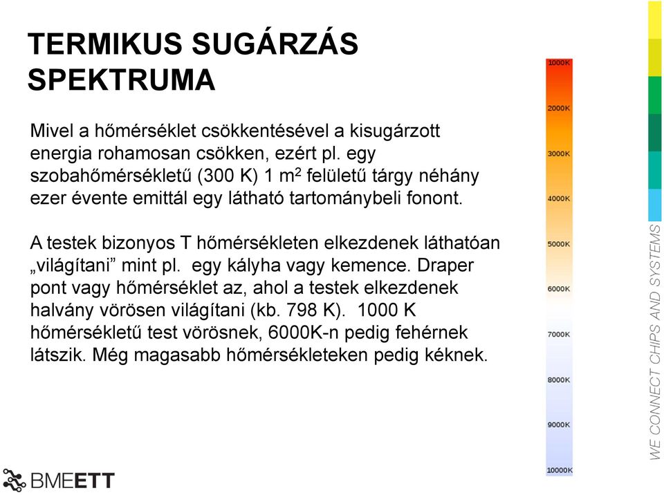 A testek bizonyos T hőmérsékleten elkezdenek láthatóan világítani mint pl. egy kályha vagy kemence.