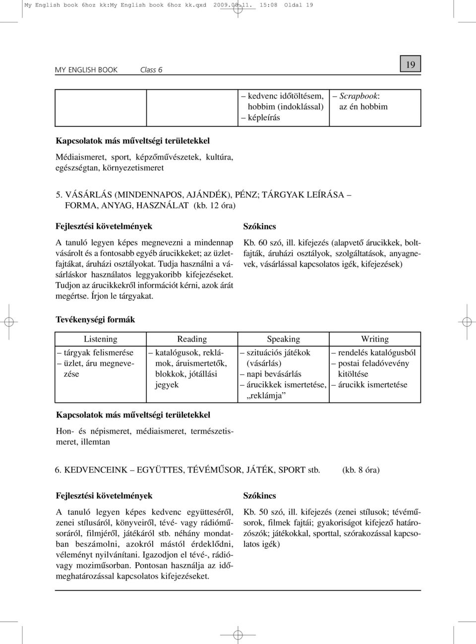 környezetismeret 5. VÁSÁRLÁS (MINDENNAPOS, AJÁNDÉK), PÉNZ; TÁRGYAK LEÍRÁSA FORMA, ANYAG, HASZNÁLAT (kb.