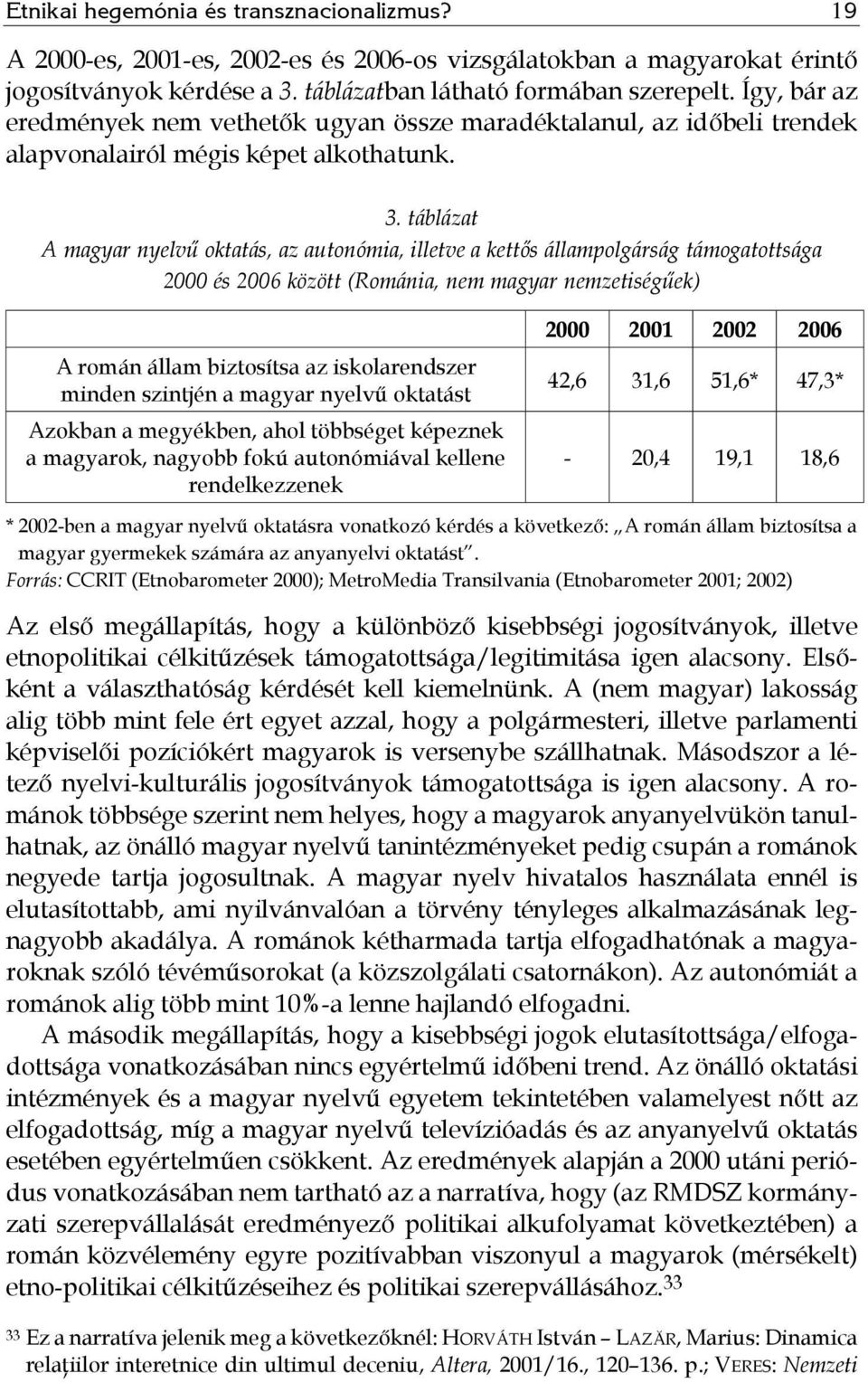 táblázat A magyar nyelvű oktatás, az autonómia, illetve a kettős állampolgárság támogatottsága 2000 és 2006 között (Románia, nem magyar nemzetiségűek) A román állam biztosítsa az iskolarendszer