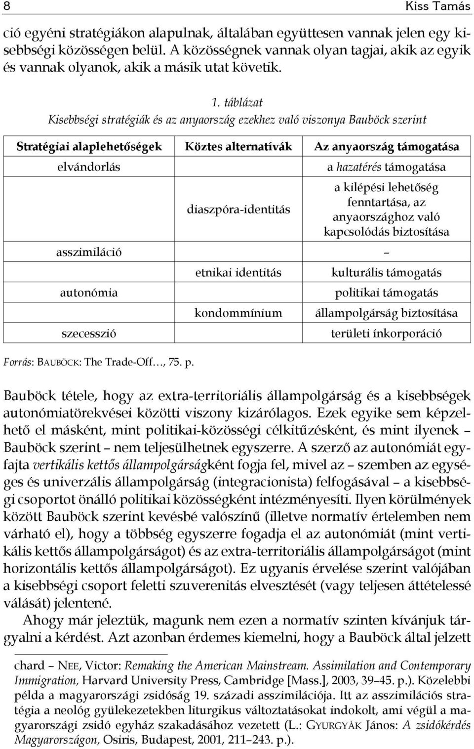 táblázat Kisebbségi stratégiák és az anyaország ezekhez való viszonya Bauböck szerint Stratégiai alaplehetőségek Köztes alternatívák Az anyaország támogatása elvándorlás a hazatérés támogatása a