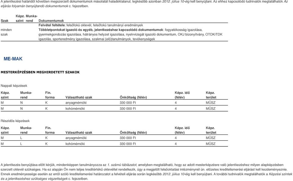 Szak minden szak Dokumentumok Felvétel feltétele: felsőfokú oklevél, felsőfokú tanulmányi eredmények Többletpontokat igazoló és egyéb, jelentkezéshez kapcsolódó dokumentumok: fogyatékosság igazolása,