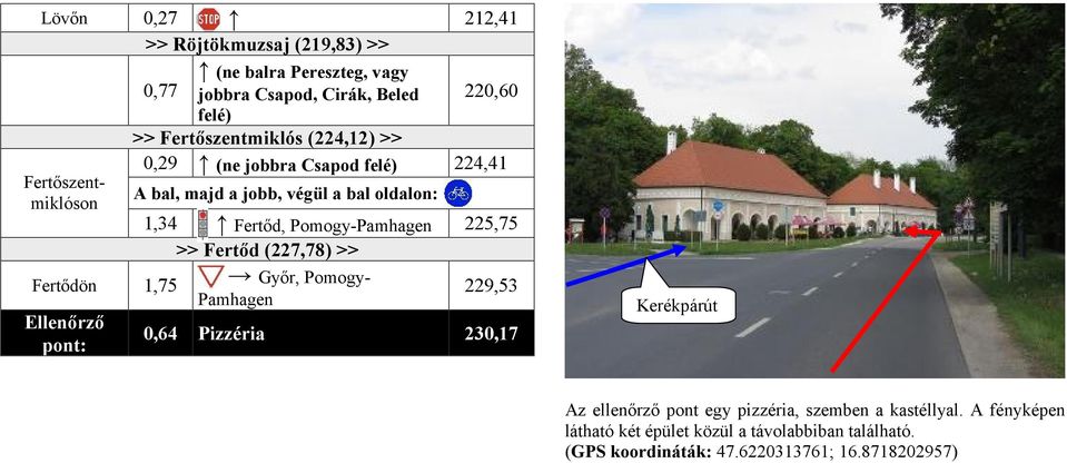 225,75 >> Fertőd (227,78) >> Fertődön 1,75 Győr, Pomogy- 229,53 Pamhagen Ellenőrző 0,64 Pizzéria 230,17 pont: Kerékpárút Az ellenőrző pont