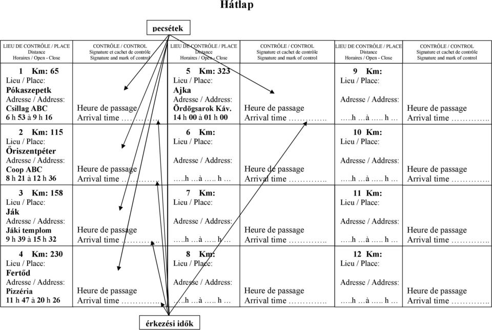 contrôle Signature and mark of control 1 Km: 65 Pókaszepetk Csillag ABC 6 h 53 à 9 h 16 5 Km: 323 Ajka Ördögsarok Káv. 14 h 00 à 01 h 00 9 Km:..h à.