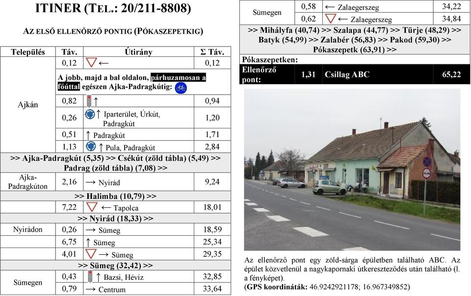 Ajka-Padragkút (5,35) >> Csékút (zöld tábla) (5,49) >> Padrag (zöld tábla) (7,08) >> Ajka- Padragkúton 2,16 Nyirád 9,24 >> Halimba (10,79) >> 7,22 Tapolca 18,01 >> Nyirád (18,33) >> Nyirádon 0,26