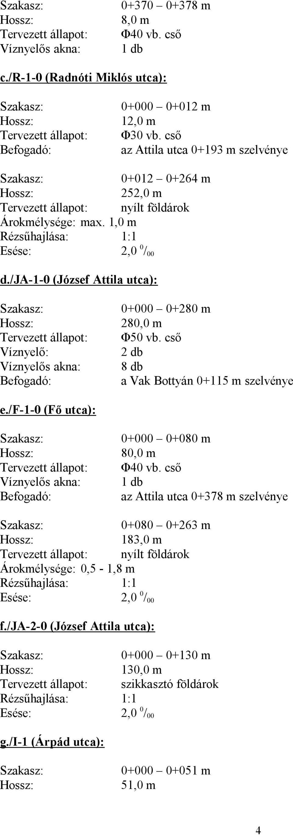 /ja-1-0 (József Attila utca): Víznyelő: Befogadó: 0+000 0+280 m 280,0 m Φ50 vb. cső 2 db 8 db a Vak Bottyán 0+115 m szelvénye e.