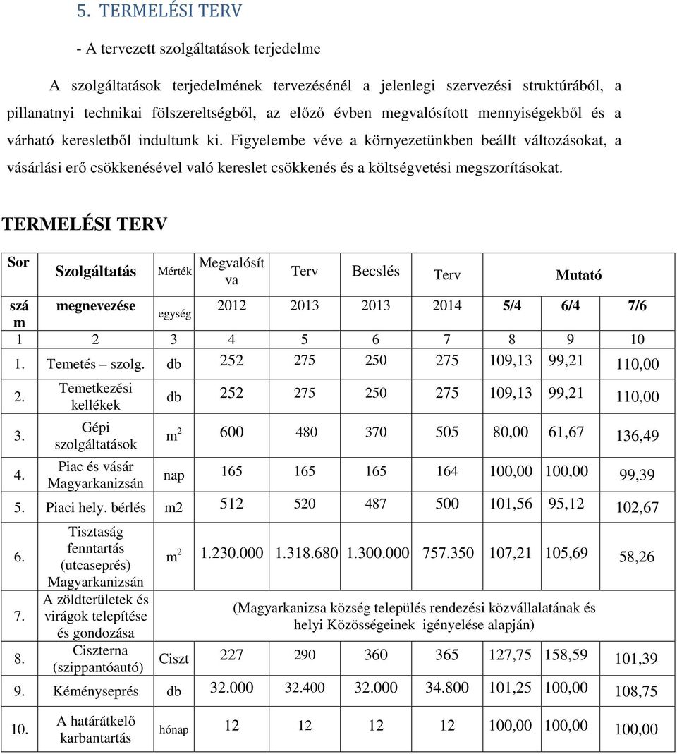 Figyelembe véve a környezetünkben beállt változásokat, a vásárlási erő csökkenésével való kereslet csökkenés és a költségvetési megszorításokat.