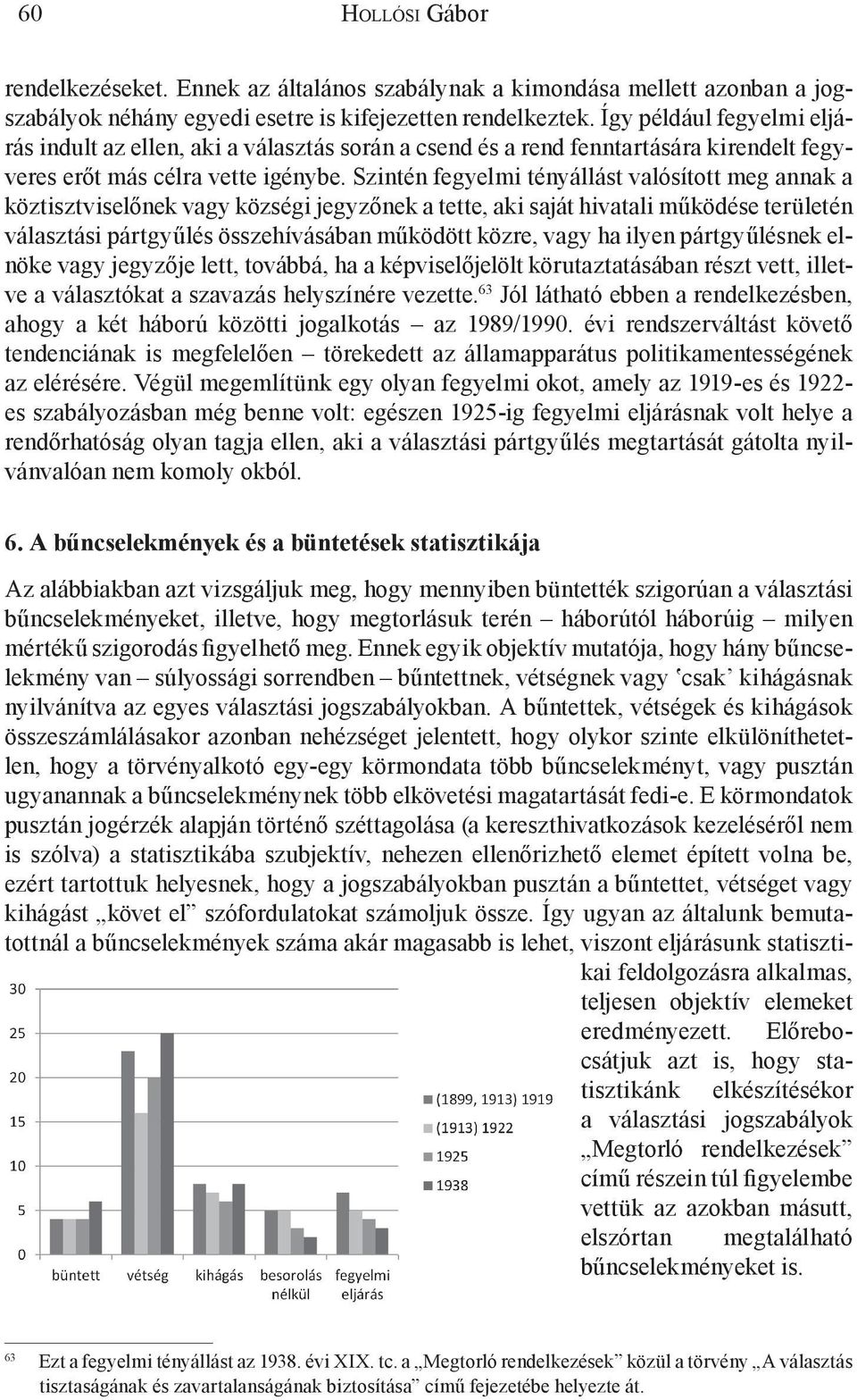 Szintén fegyelmi tényállást valósított meg annak a köztisztviselőnek vagy községi jegyzőnek a tette, aki saját hivatali működése területén választási pártgyűlés összehívásában működött közre, vagy ha