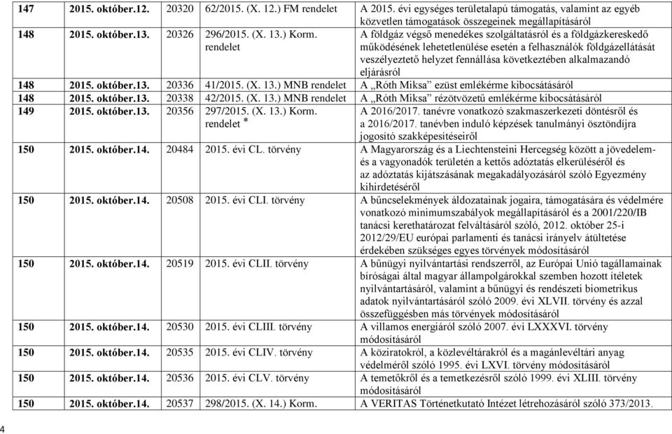 A földgáz végső menedékes szolgáltatásról és a földgázkereskedő működésének lehetetlenülése esetén a felhasználók földgázellátását veszélyeztető helyzet fennállása következtében alkalmazandó