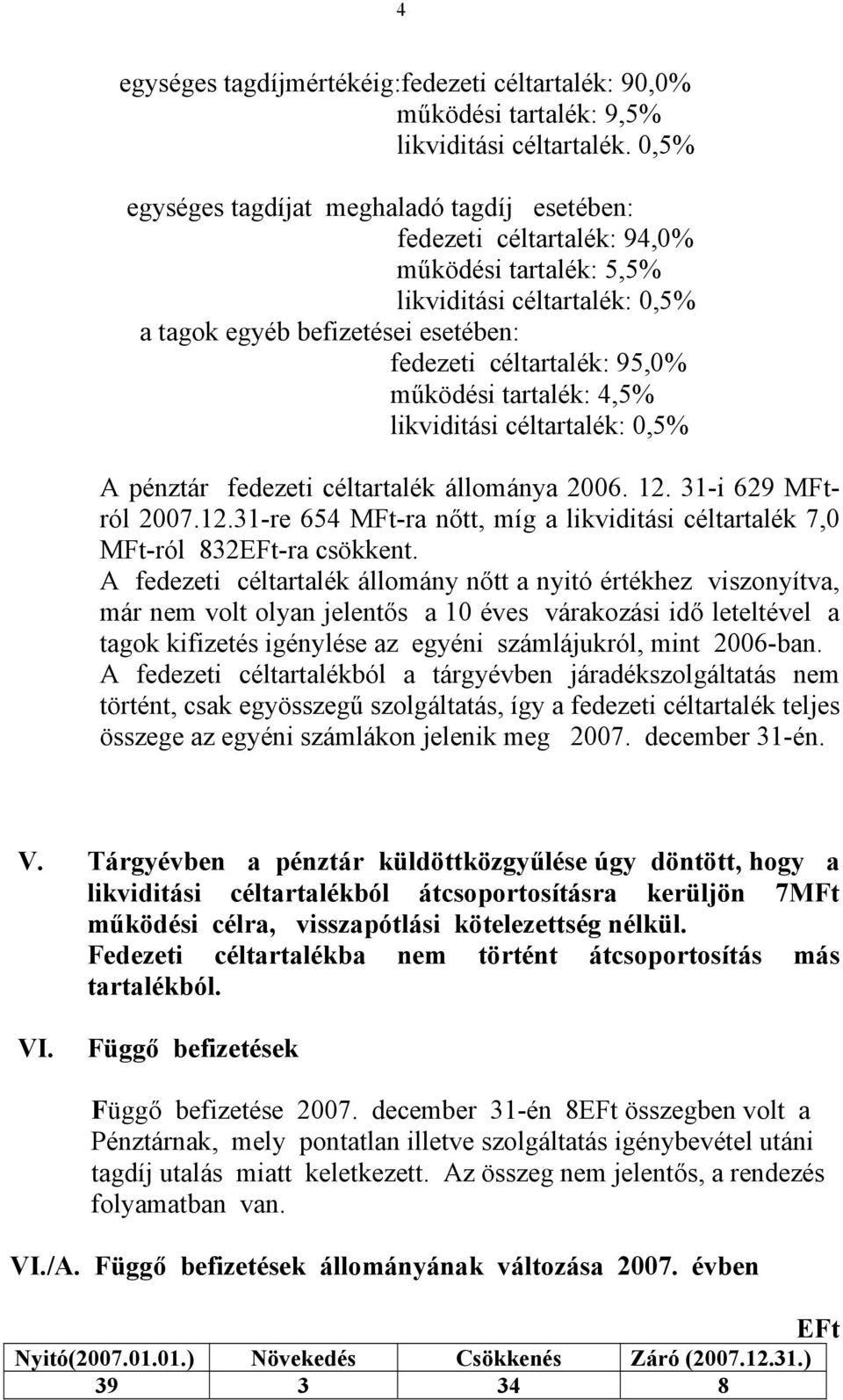 működési tartalék: 4,5% likviditási céltartalék: 0,5% A pénztár fedezeti céltartalék állománya 2006. 12. 31-i 629 MFtról 2007.12.31-re 654 MFt-ra nőtt, míg a likviditási céltartalék 7,0 MFt-ról 832EFt-ra csökkent.