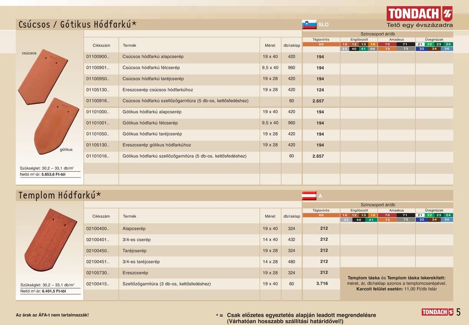 . Gótikus hódfarkú félcserép 9, x 0 90 9 0000.. Gótikus hódfarkú taréjcserép 9 x 9 gótikus 000.. Ereszcserép gótikus hódfarkúhoz 9 x 9 000.