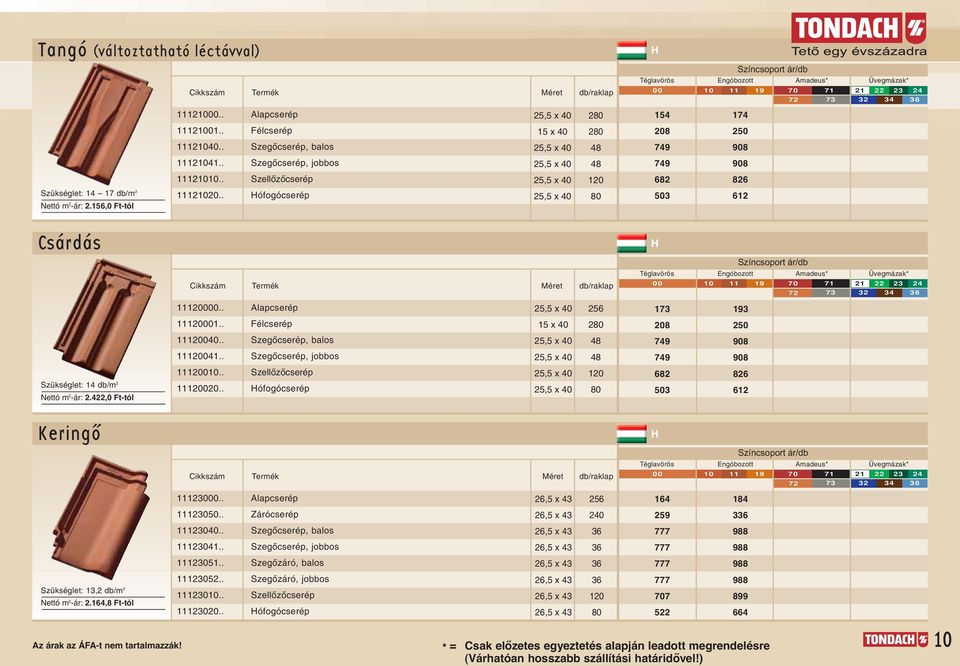 ., x 0 9 90 00.., x 0 9 90 000.., x 0 0 Szükséglet: db/m Nettó m -ár:.,0 Ft-tól 000.. Hófogócserép, x 0 0 0 Keringó H madeus* * 00 0 9 0 000.. lapcserép, x 00.