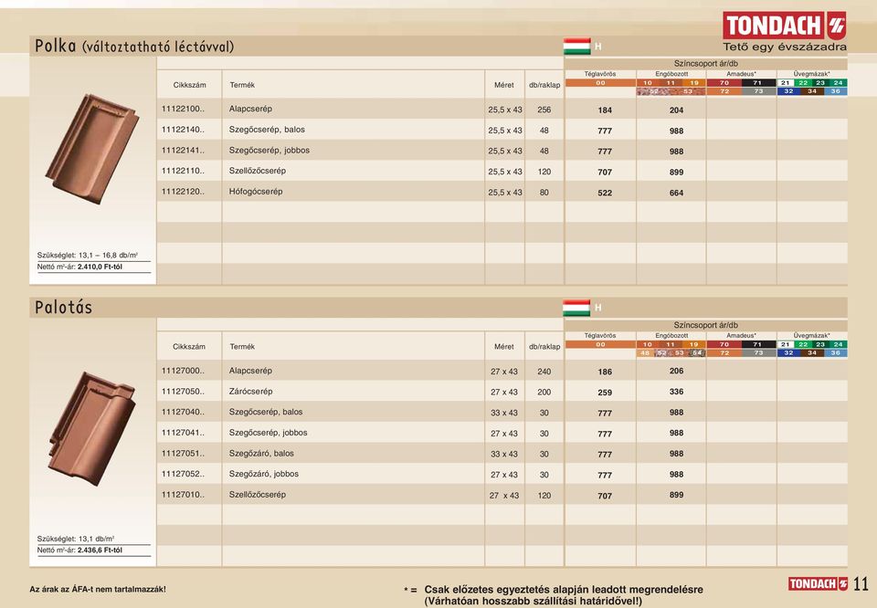 0,0 Ft-tól Palotás H madeus* * 00 0 9 0 000.. lapcserép x 0 0 00.. Zárócserép x 00 9 00.. x 0 9 0.