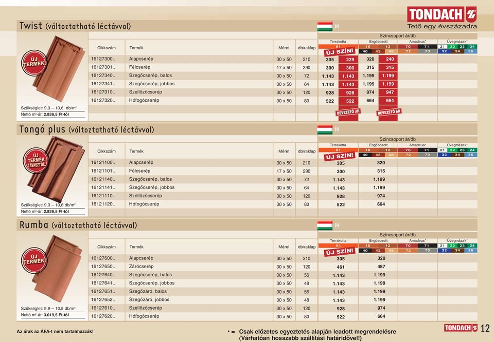 0 00.. 9 0.99.99 9 Rumba (változtatható léctávval) ÚJ TERMÉK! Szükséglet: 9,9 0, db/m Nettó m -ár:.09, Ft-tól z árak az ÁF-t nem tartalmazzák! 00.. 0.. 0........ 0.. 0.. lapcserép Zárócserép SzegŒzáró, balos SzegŒzáró, jobbos Hófogócserép 0 x 0 0 x 0 0 x 0 0 x 0 0 x 0 0 x 0 0 x 0 0 x 0 0 0 0 0 0.