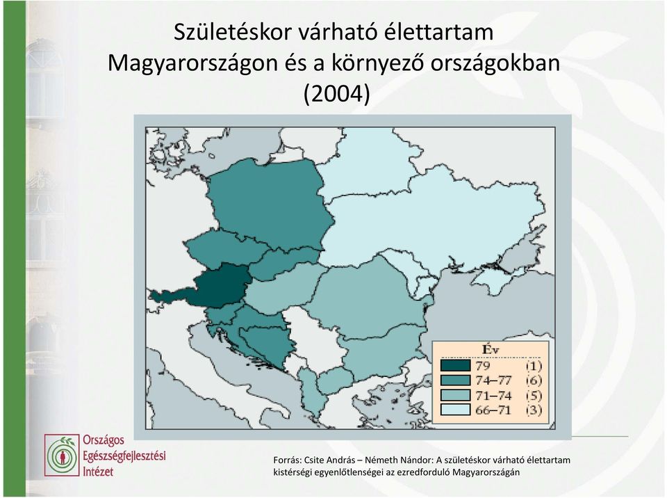 Németh Nándor: A születéskor várható élettartam