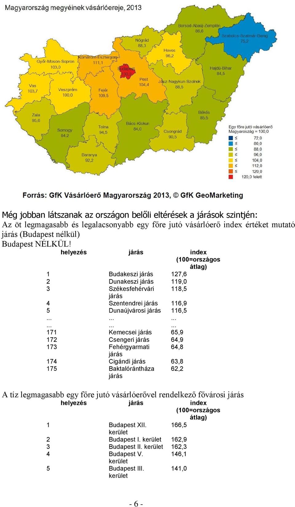 ................. 171 Kemecsei járás 65,9 172 Csengeri járás 64,9 173 Fehérgyarmati 64,8 járás 174 Cigándi járás 63,8 175 Baktalórántháza járás 62,2 A tíz legmagasabb egy főre jutó vásárlóerővel