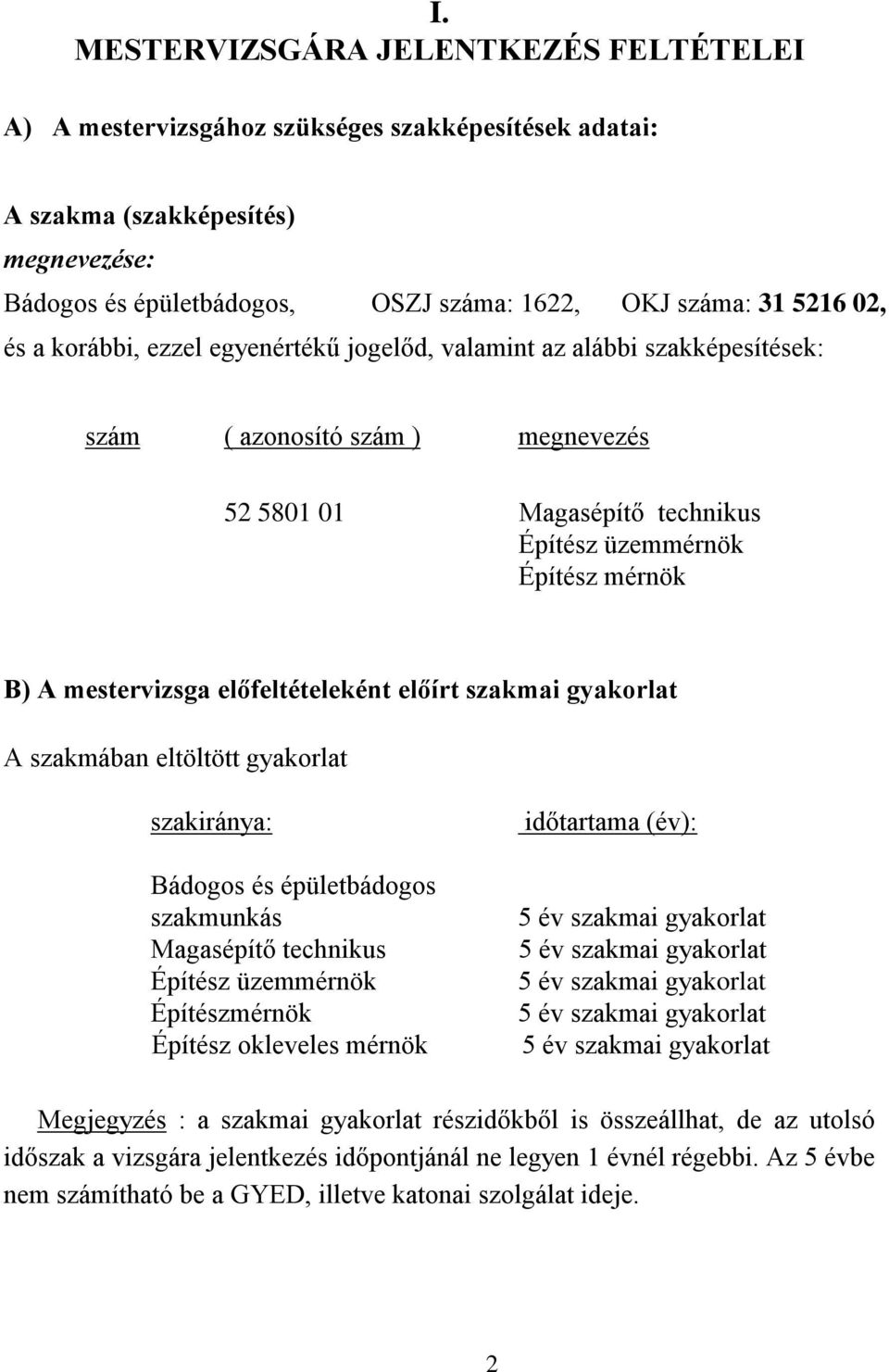 előfeltételeként előírt szakmai gyakorlat A szakmában eltöltött gyakorlat szakiránya: Bádogos és épületbádogos szakmunkás Magasépítő technikus Építész üzemmérnök Építészmérnök Építész okleveles