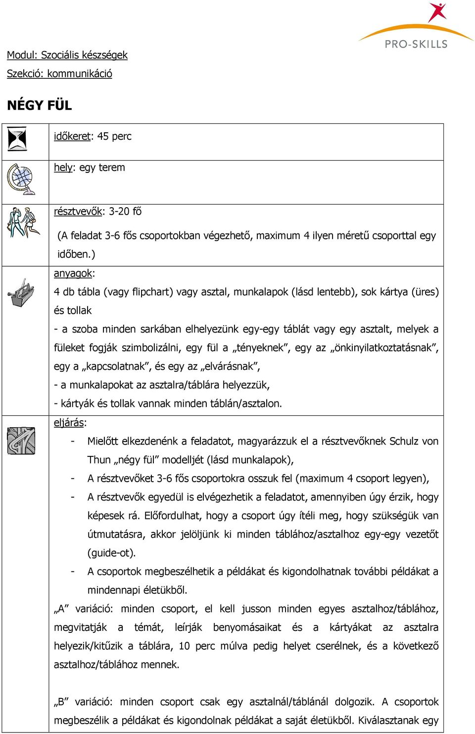 fogják szimbolizálni, egy fül a tényeknek, egy az önkinyilatkoztatásnak, egy a kapcsolatnak, és egy az elvárásnak, - a munkalapokat az asztalra/táblára helyezzük, - kártyák és tollak vannak minden