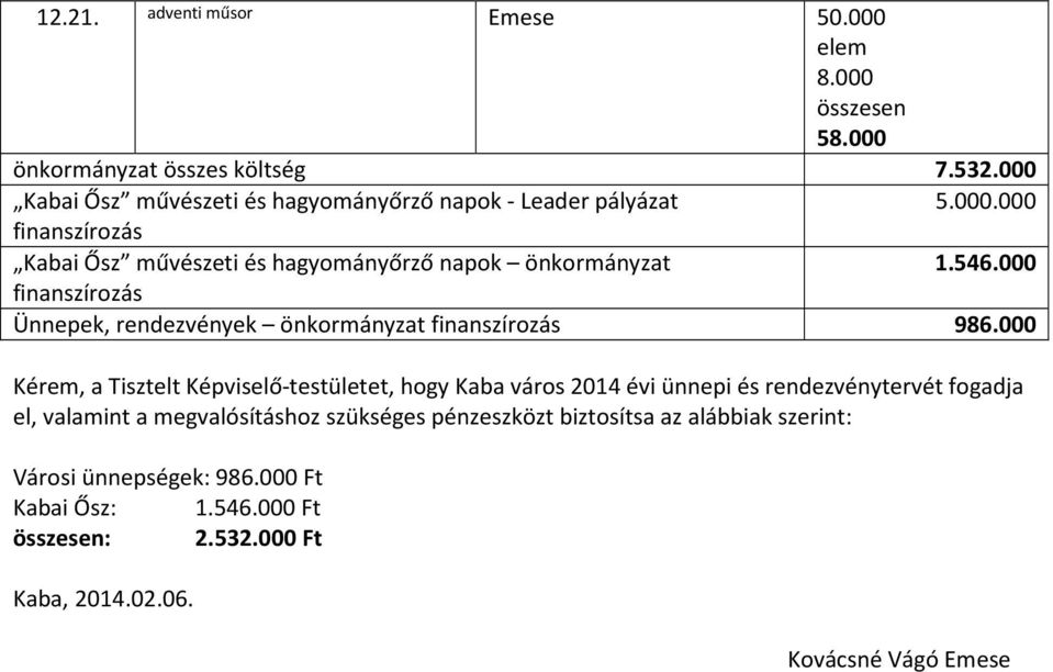 000 finanszírozás Ünnepek, rendezvények önkormányzat finanszírozás 986.