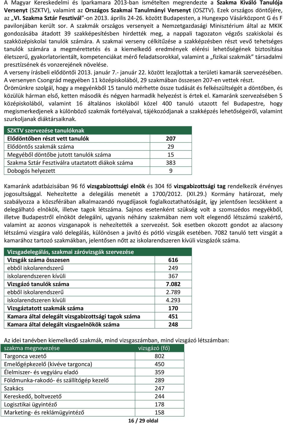 A szakmák országos versenyeit a Nemzetgazdasági Minisztérium által az MKIK gondozásába átadott 39 szakképesítésben hirdették meg, a nappali tagozaton végzős szakiskolai és szakközépiskolai tanulók