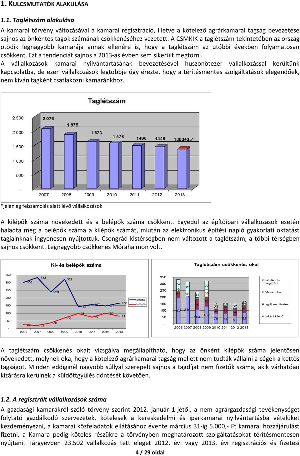 Ezt a tendenciát sajnos a 2013-as évben sem sikerült megtörni.