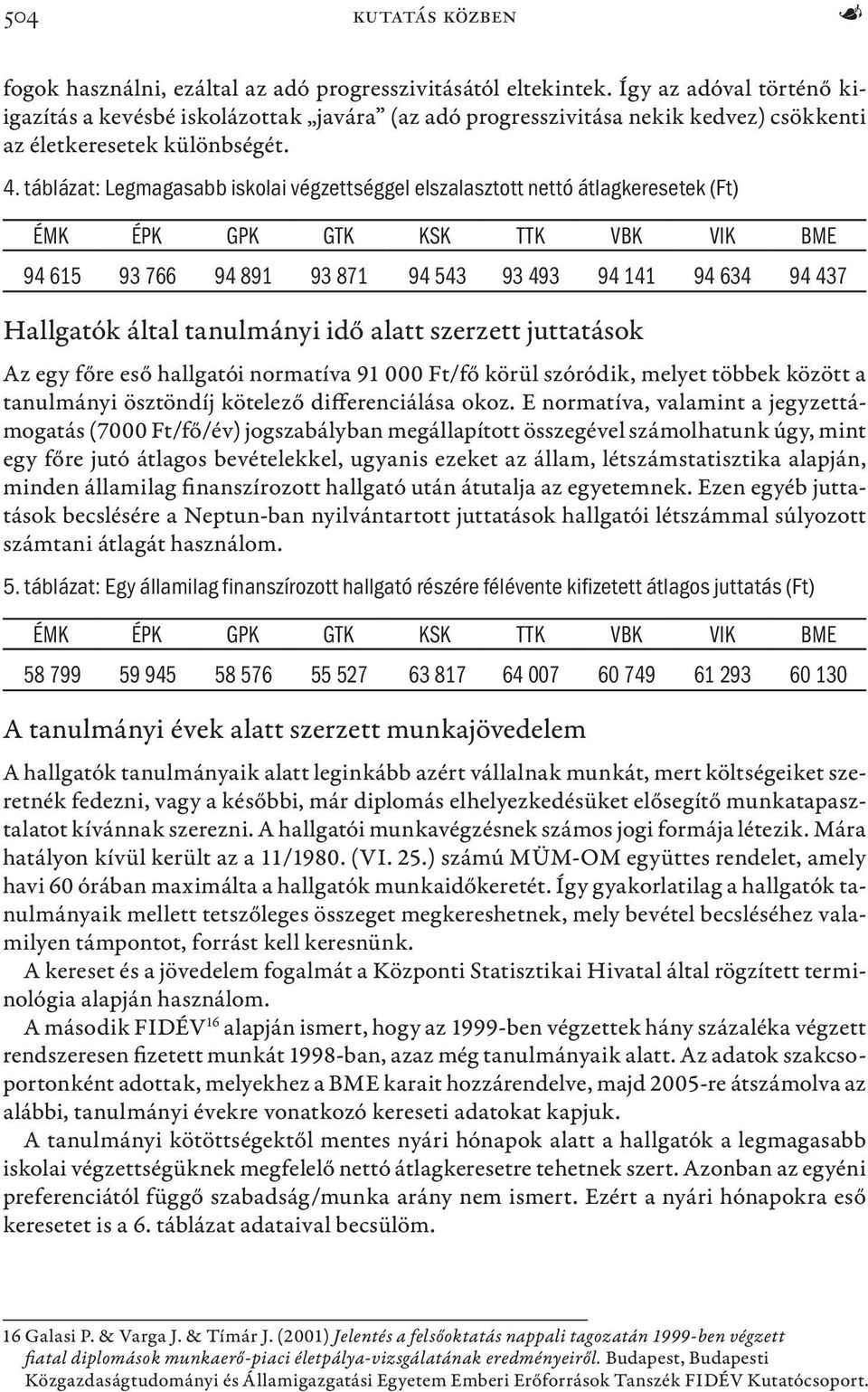 táblázat: Legmagasabb iskolai végzettséggel elszalasztott nettó átlagkeresetek (Ft) 94 615 93 766 94 891 93 871 94 543 93 493 94 141 94 634 94 437 Hallgatók által tanulmányi idő alatt szerzett