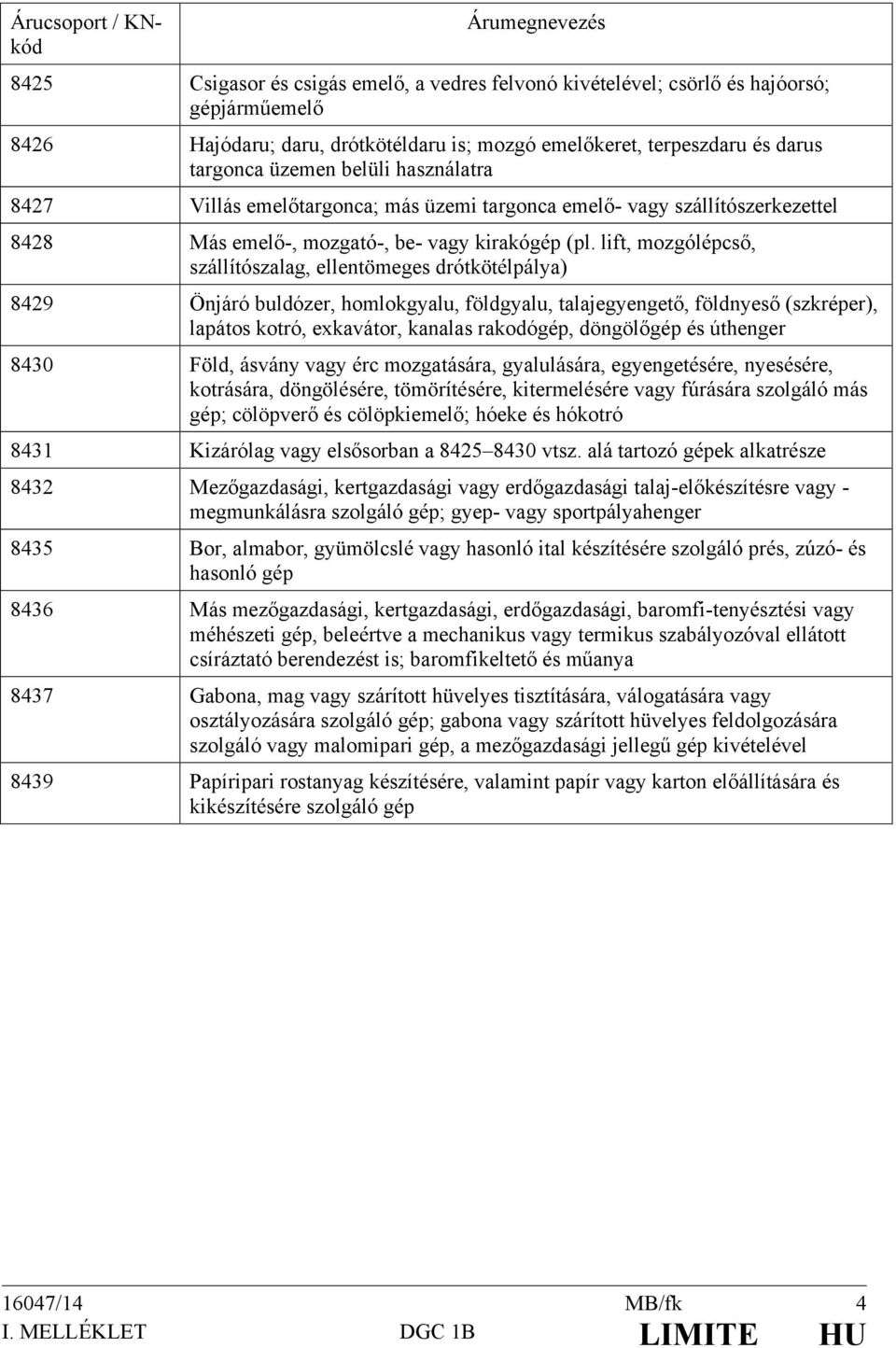 lift, mozgólépcső, szállítószalag, ellentömeges drótkötélpálya) 8429 Önjáró buldózer, homlokgyalu, földgyalu, talajegyengető, földnyeső (szkréper), lapátos kotró, exkavátor, kanalas rakodógép,