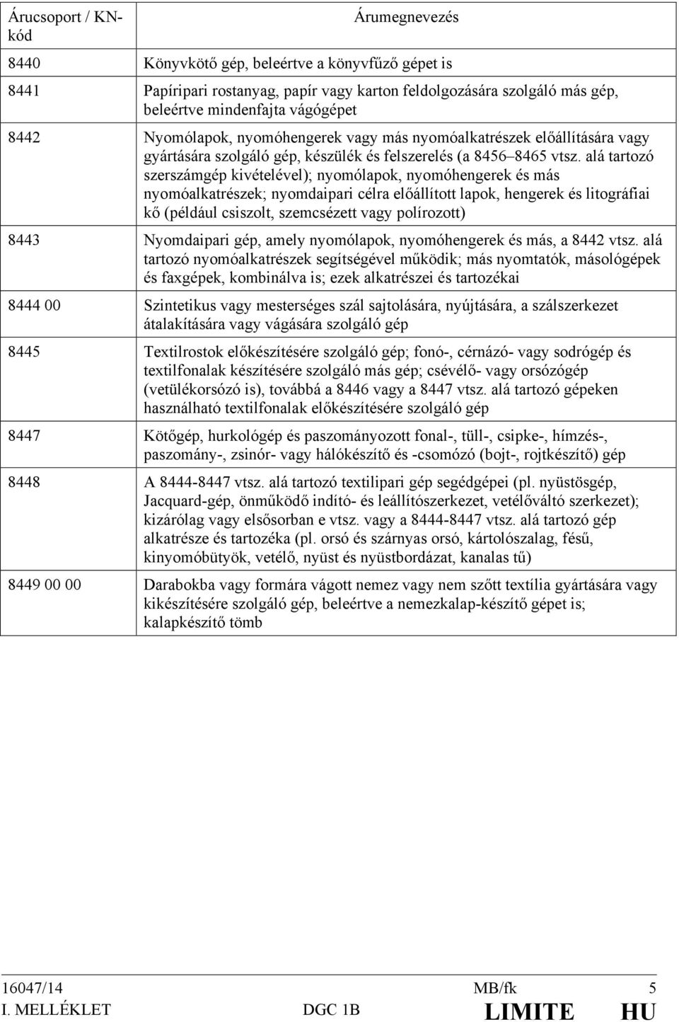 alá tartozó szerszámgép kivételével); nyomólapok, nyomóhengerek és más nyomóalkatrészek; nyomdaipari célra előállított lapok, hengerek és litográfiai kő (például csiszolt, szemcsézett vagy