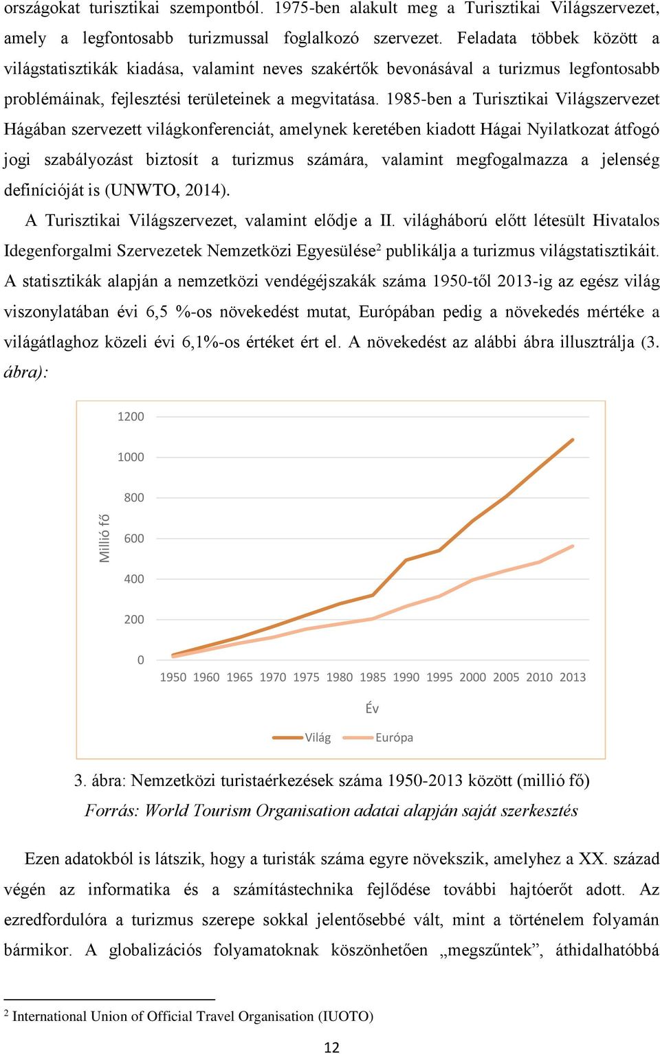 1985-ben a Turisztikai Világszervezet Hágában szervezett világkonferenciát, amelynek keretében kiadott Hágai Nyilatkozat átfogó jogi szabályozást biztosít a turizmus számára, valamint megfogalmazza a