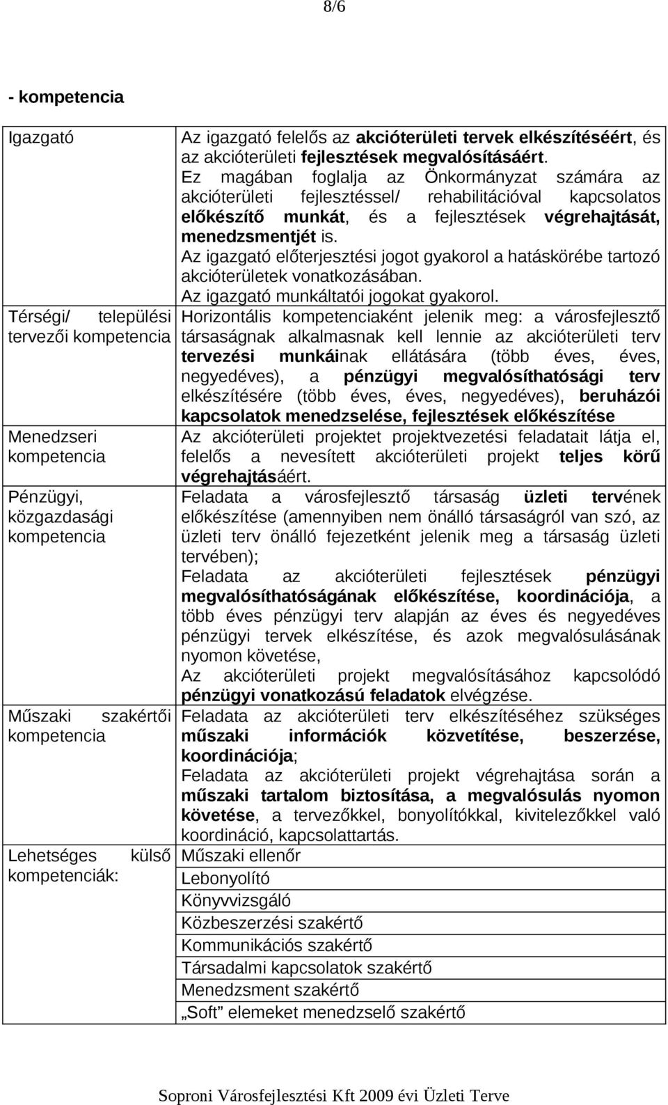 Ez magában foglalja az Önkormányzat számára az akcióterületi fejlesztéssel/ rehabilitációval kapcsolatos előkészítő munkát, és a fejlesztések végrehajtását, menedzsmentjét is.