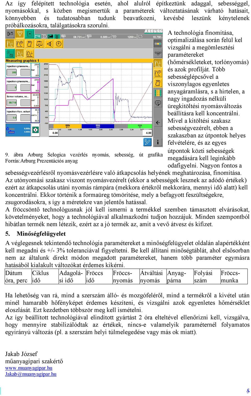 A technológia finomítása, optimalizálása során felül kel vizsgálni a megömlesztési paramétereket (hőmérsékleteket, torlónyomás) és azok profilját.