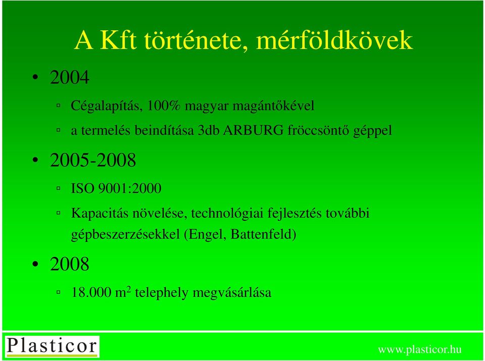 2005-2008 ISO 9001:2000 Kapacitás növelése, technológiai fejlesztés