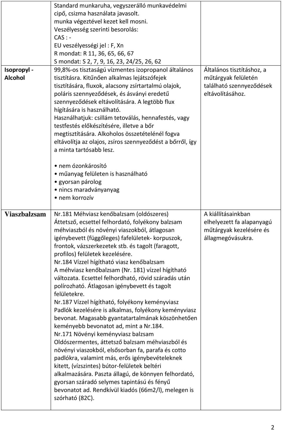 tisztításra. Kitűnően alkalmas lejátszófejek tisztítására, fluxok, alacsony zsírtartalmú olajok, poláris szennyeződések, és ásványi eredetű szennyeződések eltávolítására.