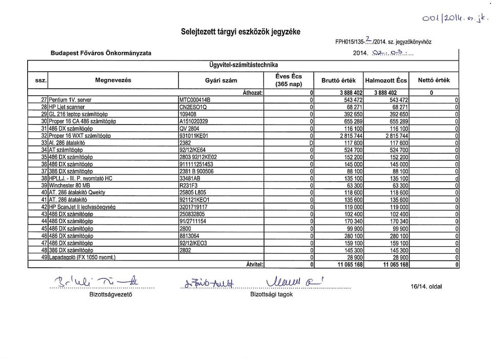 server MTC000414B 543 472 543 472 28 HP Liet scanner CN2ES01Q 68 271 68 271 29 GL 216 lat számitógép 109408 392 650 392 650 30 Prper 16 CA 486 számitóqép A151020329 655 289 655 289 31 486 DX számitóé