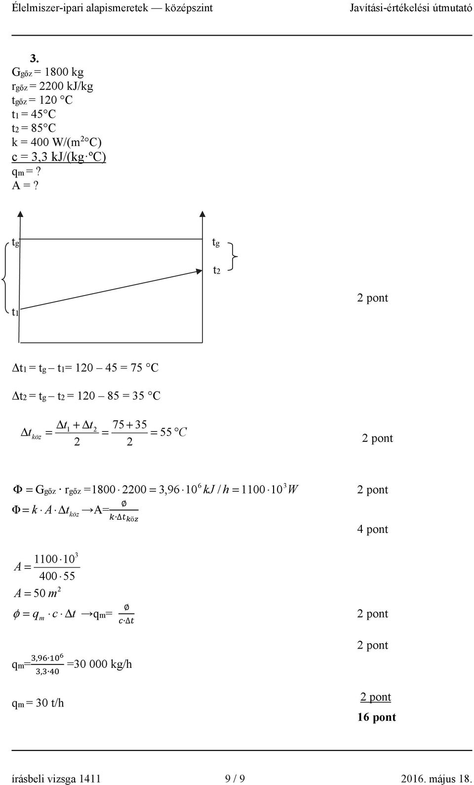 3 Φ = Ggőz rgőz = 1800 00 = 3,96 10 kj / h = 1100 10 W Φ = k A Δt A= köz ö 4 pont 1100 10 A = 400 55 A =