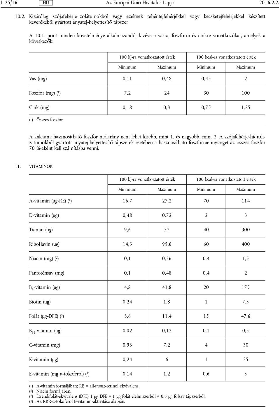 követelménye alkalmazandó, kivéve a vasra, foszforra és cinkre vonatkozókat, amelyek a következők: 100 kj-ra vonatkoztatott érték 100 kcal-ra vonatkoztatott érték Vas (mg) 0,11 0,48 0,45 2 Foszfor