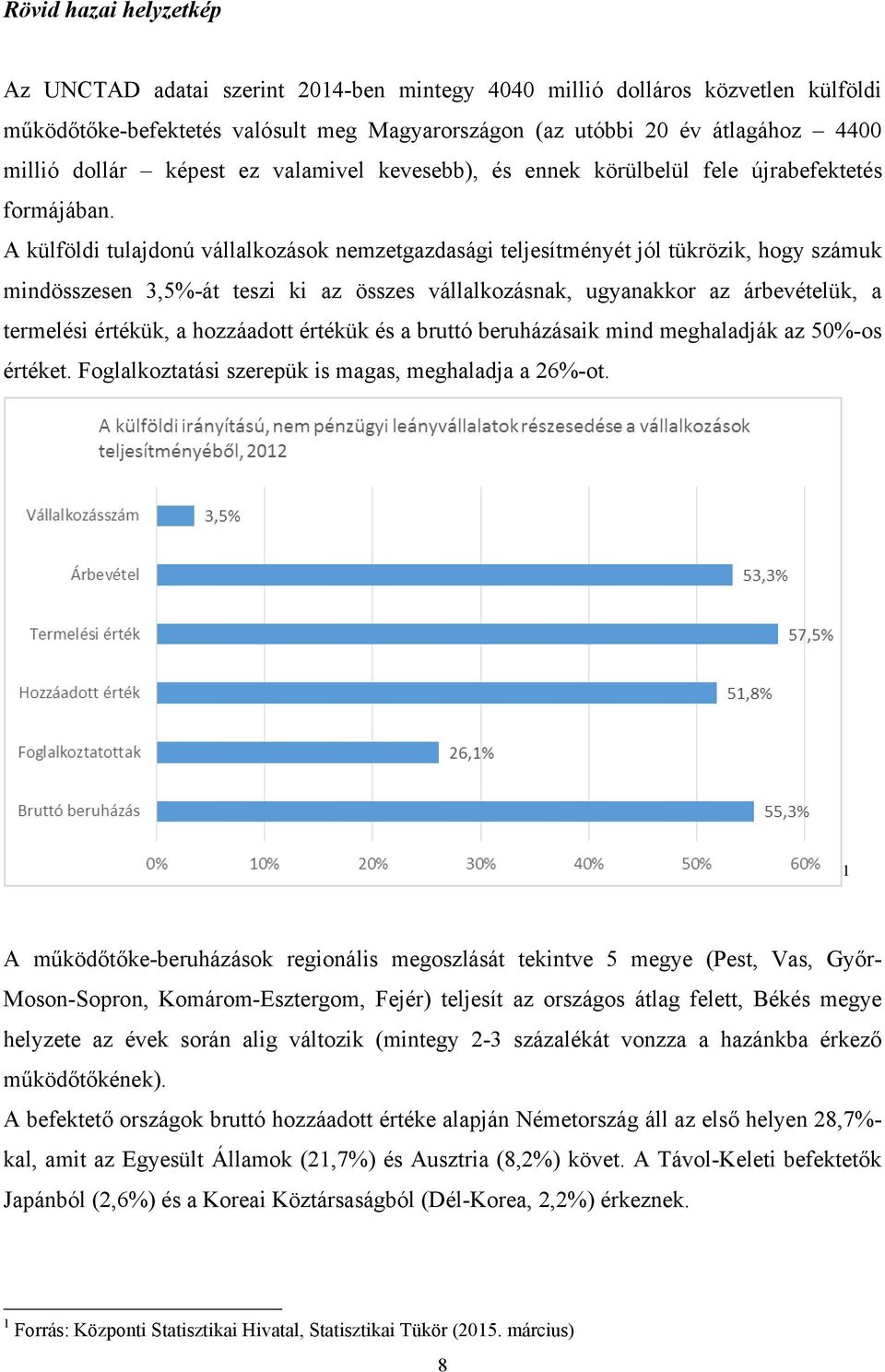 A külföldi tulajdonú vállalkozások nemzetgazdasági teljesítményét jól tükrözik, hogy számuk mindösszesen 3,5%-át teszi ki az összes vállalkozásnak, ugyanakkor az árbevételük, a termelési értékük, a