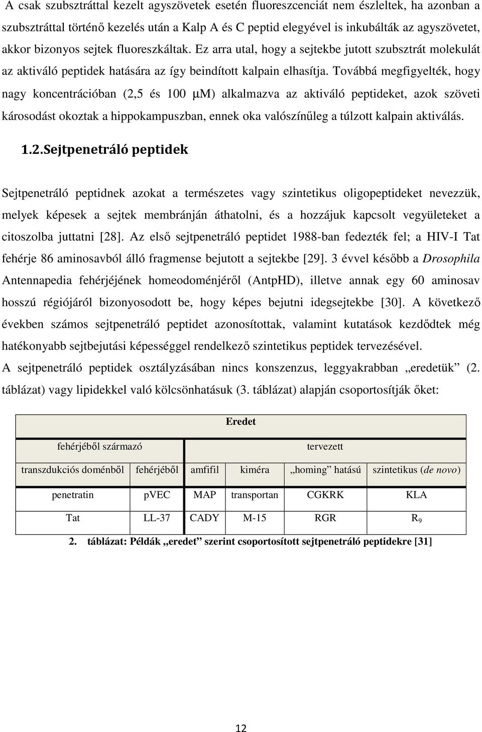 Továbbá megfigyelték, hogy nagy koncentrációban (2,5 és 100 µm) alkalmazva az aktiváló peptideket, azok szöveti károsodást okoztak a hippokampuszban, ennek oka valószínűleg a túlzott kalpain