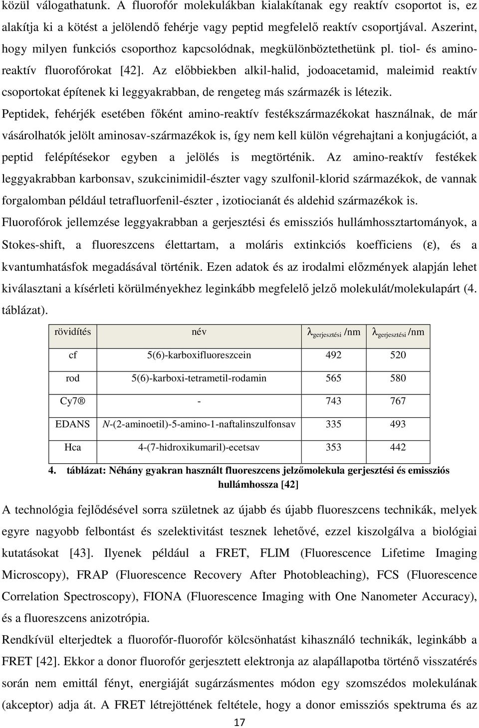 Az előbbiekben alkil-halid, jodoacetamid, maleimid reaktív csoportokat építenek ki leggyakrabban, de rengeteg más származék is létezik.