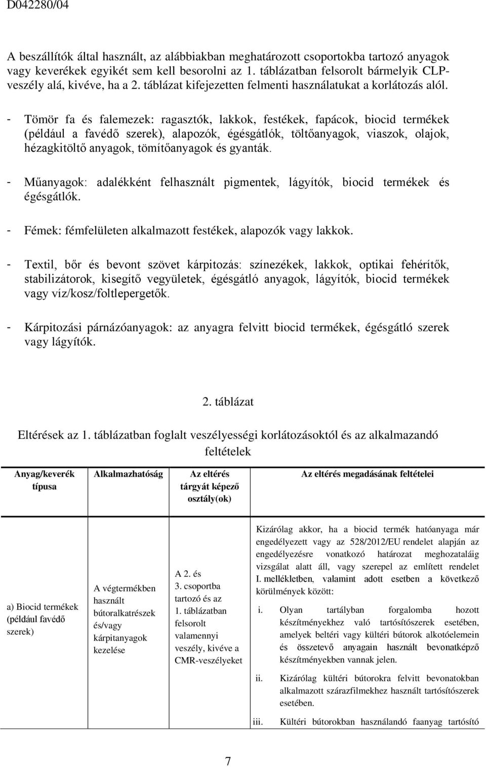 - Tömör fa és falemezek: ragasztók, lakkok, festékek, fapácok, biocid termékek (például a favédő szerek), alapozók, égésgátlók, töltőanyagok, viaszok, olajok, hézagkitöltő anyagok, tömítőanyagok és