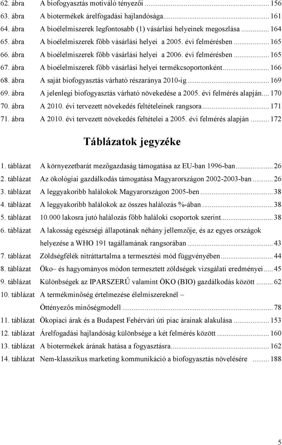 ábra A bioélelmiszerek f bb vásárlási helyei termékcsoportonként... 166 68. ábra A saját biofogyasztás várható részaránya 2010-ig... 169 69. ábra A jelenlegi biofogyasztás várható növekedése a 2005.