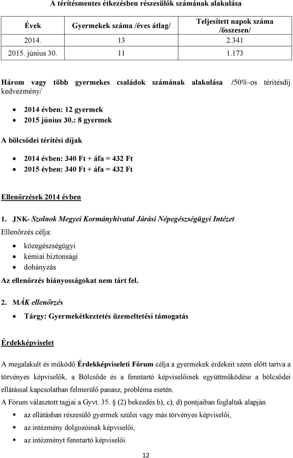 : 8 gyermek A bölcsődei térítési díjak 2014 évben: 340 Ft + áfa = 432 Ft 2015 évben: 340 Ft + áfa = 432 Ft Ellenőrzések 2014 évben 1.