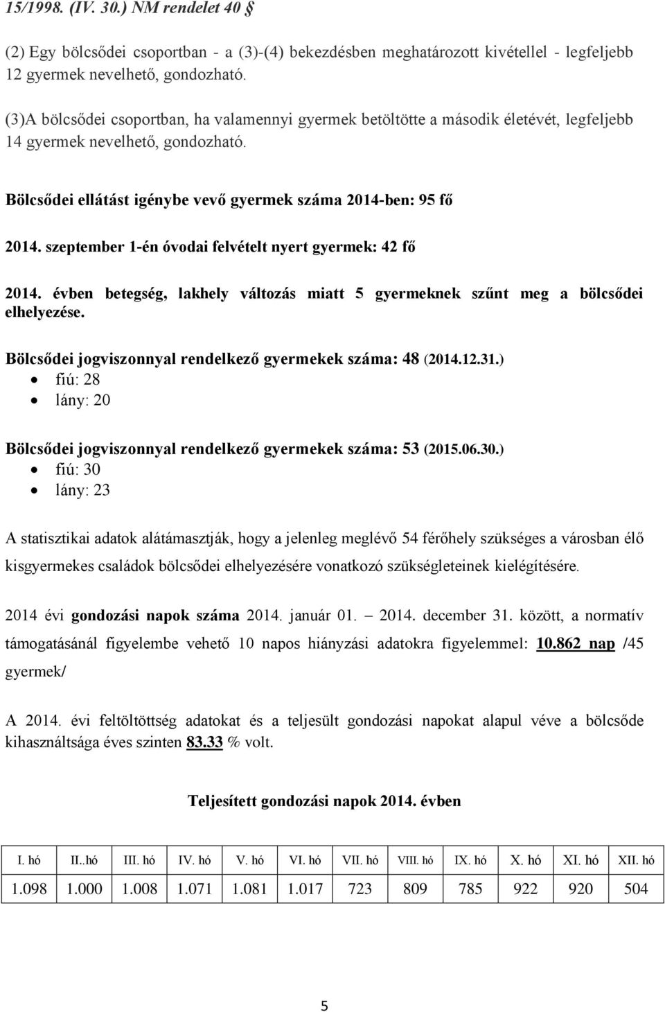 szeptember 1-én óvodai felvételt nyert gyermek: 42 fő 2014. évben betegség, lakhely változás miatt 5 gyermeknek szűnt meg a bölcsődei elhelyezése.