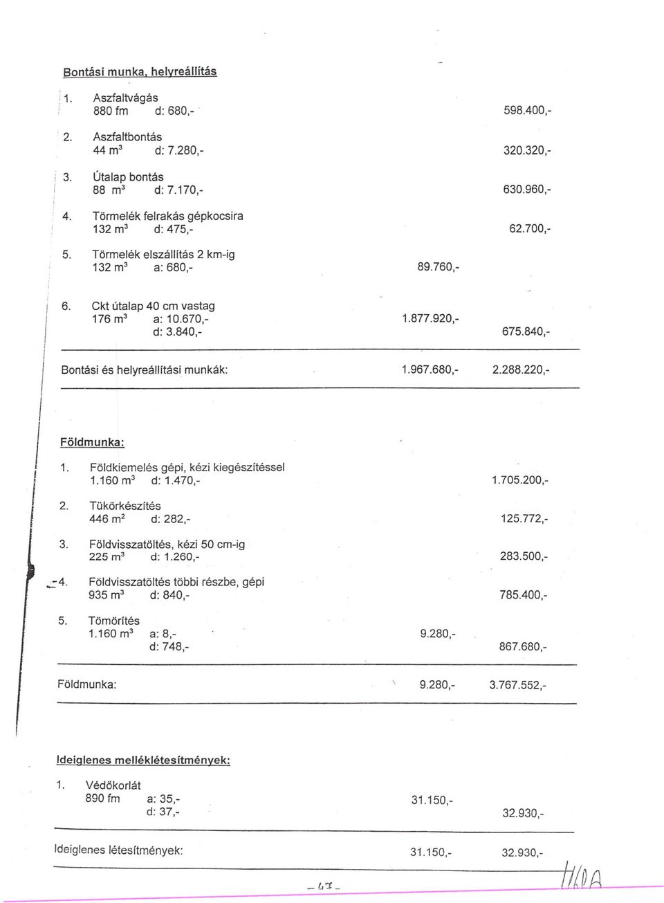 552,- 8,- 840,- 1.470,- 282,- 1.260,- gépi, kézi kiegészítéssel fm és helyreállítási m3 kézi többi 50részbe, cm-ig gépi 9.280,- 1.705.200,- 283.500,- 785.400,- 867.680,- 125.772,- 9.
