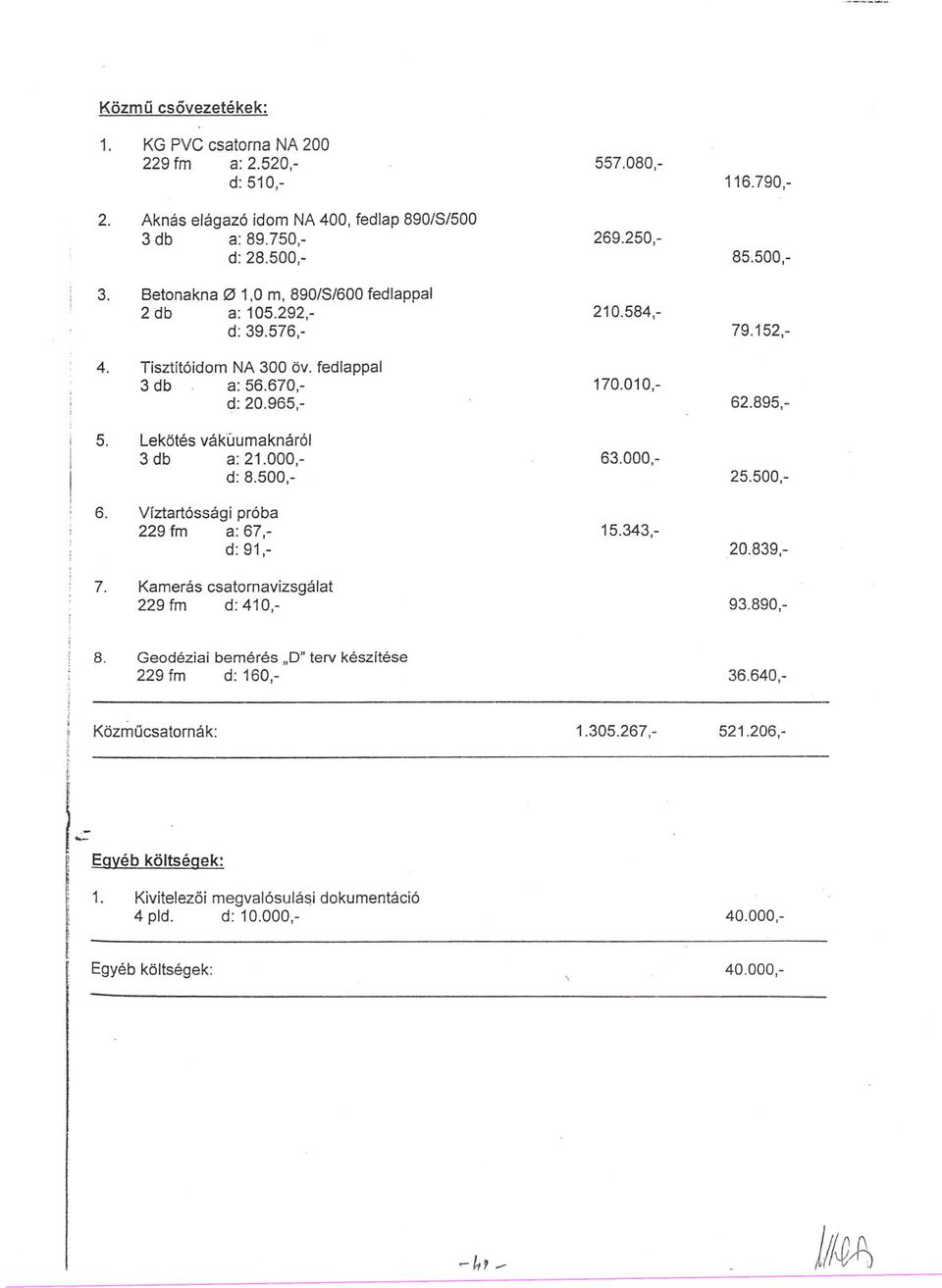 NA 200 terv fedlappal 400, készítése fedlappal 890/8/500 210.584,- 269.250,- 557.080, 170.010,- 63.000,- 15.343, 1.305.267,- 116.790, 62.