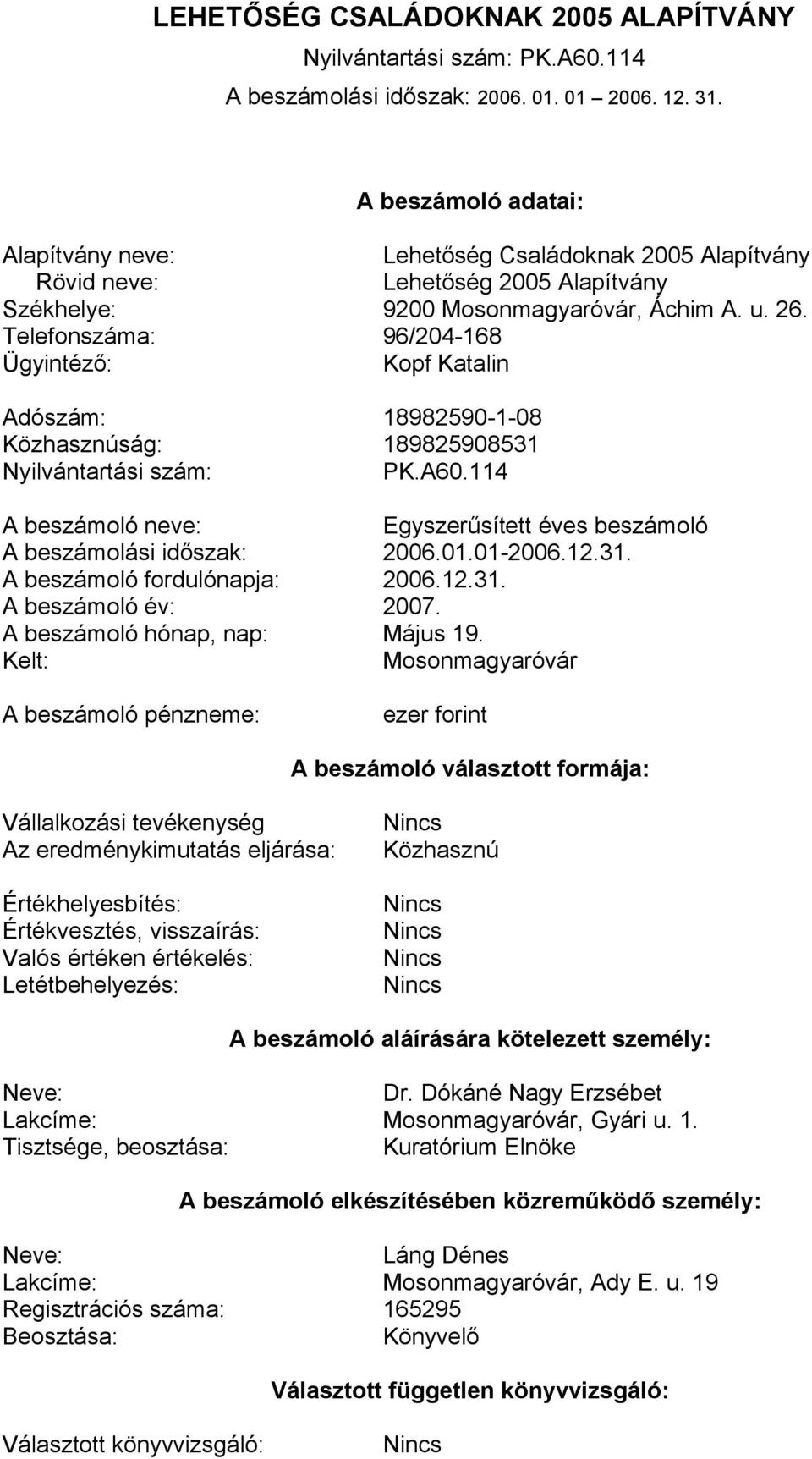 Telefonszáma: 96/204-168 Ügyintéző: Kopf Katalin Adószám: 18982590-1-08 Közhasznúság: 189825908531 Nyilvántartási szám: A beszámoló neve: Egyszerűsített éves beszámoló A beszámolási időszak: 2006.01.