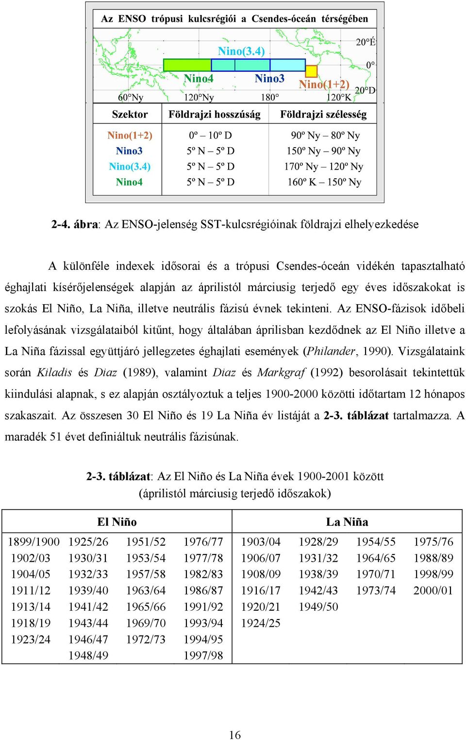 Az ENSO-fázisok időbeli lefolyásának vizsgálataiból kitűnt, hogy általában áprilisban kezdődnek az El Niño illetve a La Niña fázissal együttjáró jellegzetes éghajlati események (Philander, 1990).