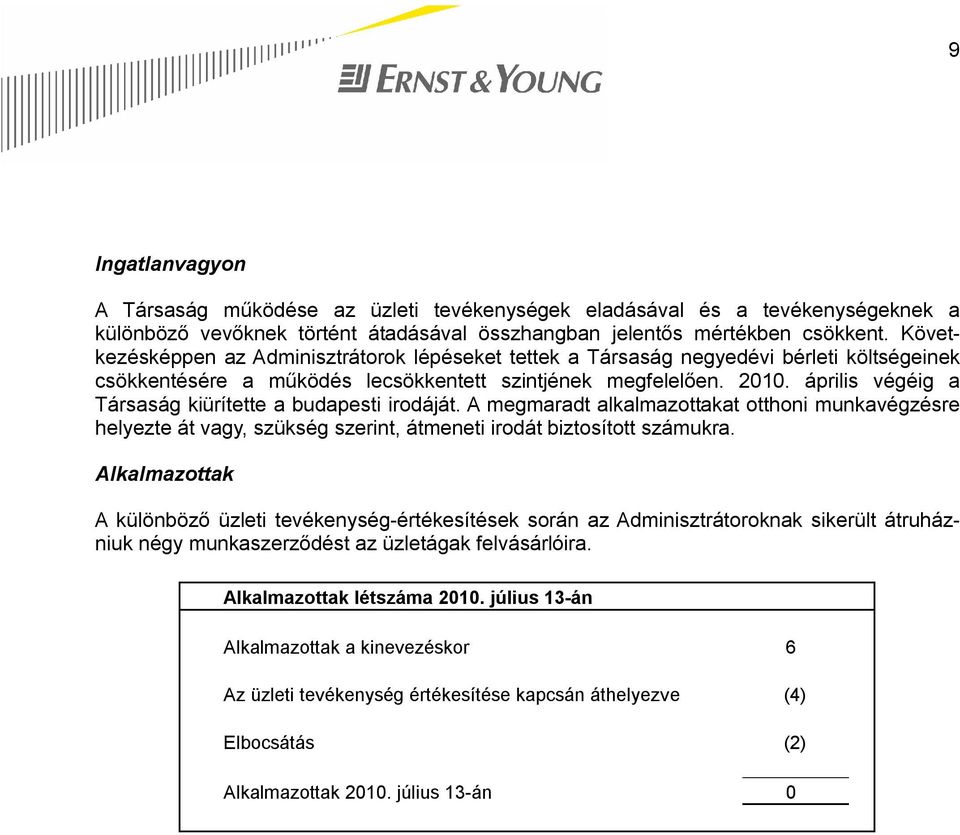 április végéig a Társaság kiürítette a budapesti irodáját. A megmaradt alkalmazottakat otthoni munkavégzésre helyezte át vagy, szükség szerint, átmeneti irodát biztosított számukra.