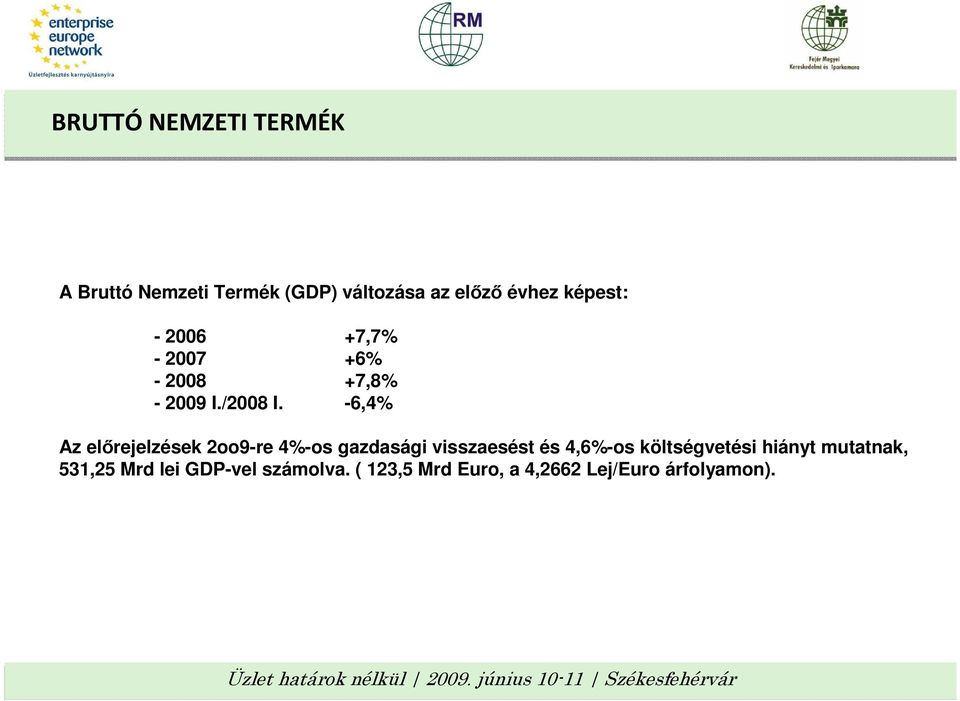 -6,4% Az elırejelzések 2oo9-re 4%-os gazdasági visszaesést és 4,6%-os