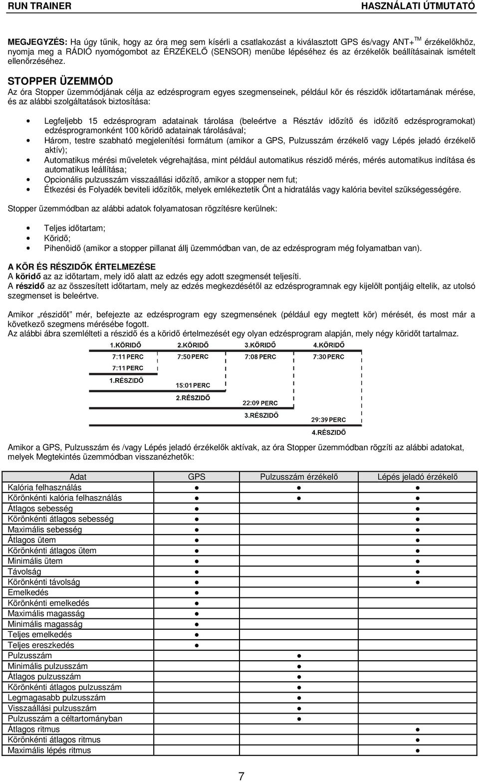 STOPPER ÜZEMMÓD Az óra Stopper üzemmódjának célja az edzésprogram egyes szegmenseinek, például kör és részidők időtartamának mérése, és az alábbi szolgáltatások biztosítása: Legfeljebb 15